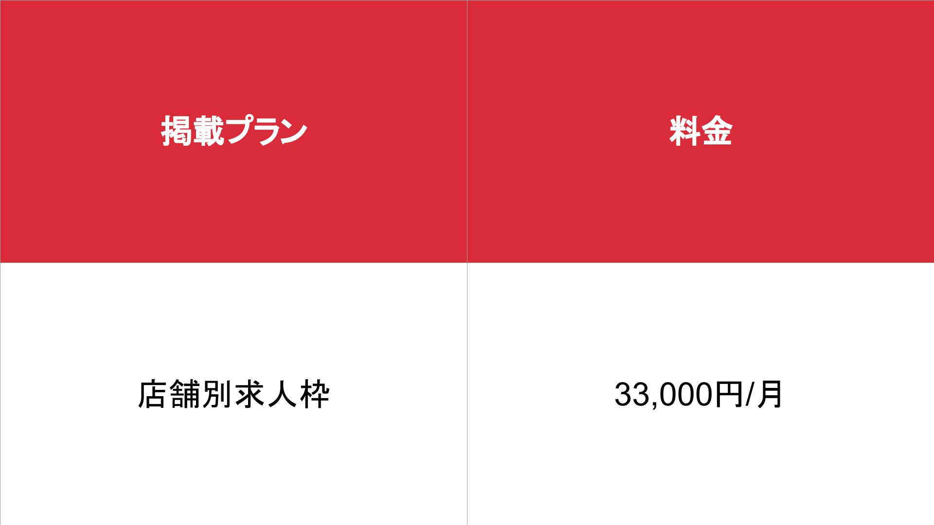 MOMO web_基本_料金表